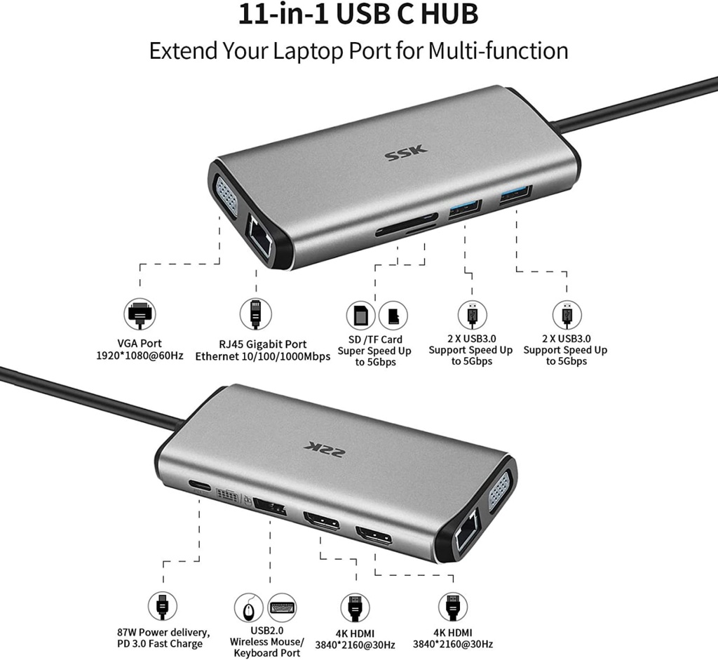 SSK SC200 USB-C Docking Station - 2x HDMI / USB-A / USB 2x 3.0 / RJ45 / Grey