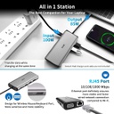 SSK SC200 USB-C Docking Station - 2x HDMI / USB-A / USB 2x 3.0 / RJ45 / Grey
